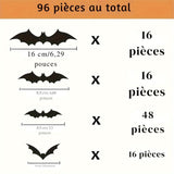Le contenu de votre commande