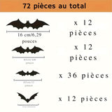 Le contenu de votre commande