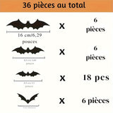 Le contenu de votre commande