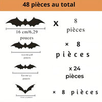 Le contenu de votre commande