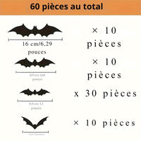 Le contenu de votre commande